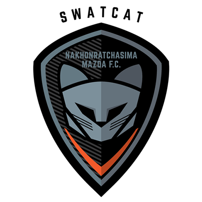 NakhonRatchasimaMazdaFC